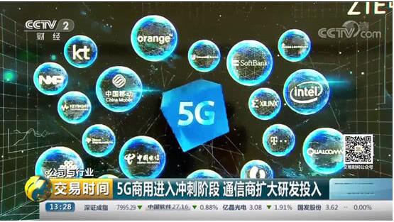 不只是快！5G進入商用沖刺階段，該如何布局？