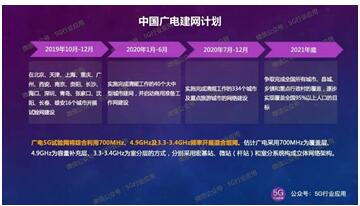廣電與國家電網(wǎng)合作建設(shè)5G，這對(duì)新Couple有點(diǎn)靠譜